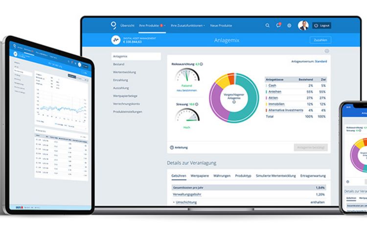 Monitor-Ansicht des Robo Advisors von True Wealth