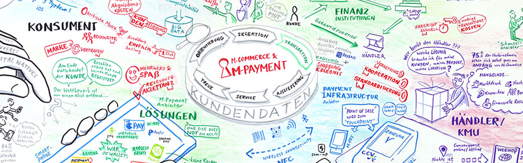 Graphic Recording von Swiss Payment Forum