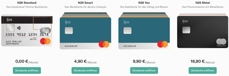 Die Konto-Angebote der Challenger-Bank N26 im Vergleich