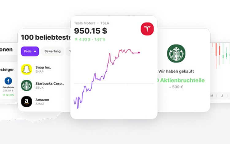 Grafik des Invest-Tools der Challenger-Bank Vivid