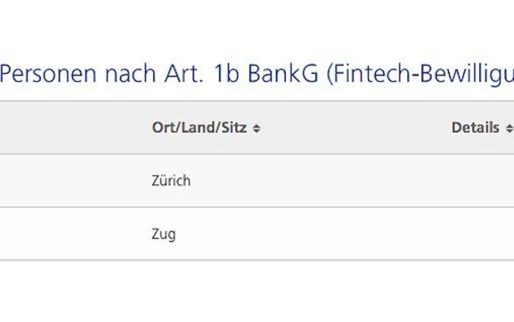 Ausschnitt aus der FINMA-Register der FinTech-Lizenzen